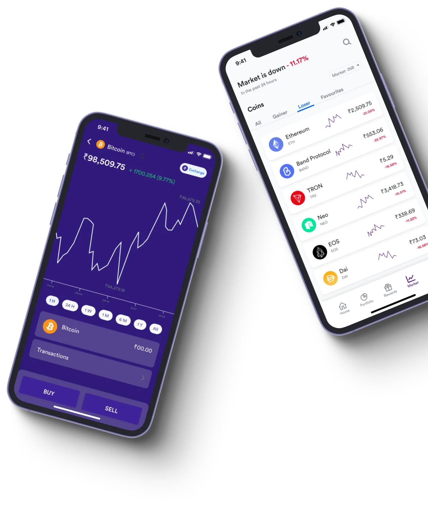Prime Axis Tech - What exactly is online trading?